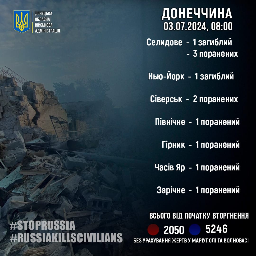 rosijska armija minuloyi dobi vbila dvoh zhiteliv donechchini 4406200