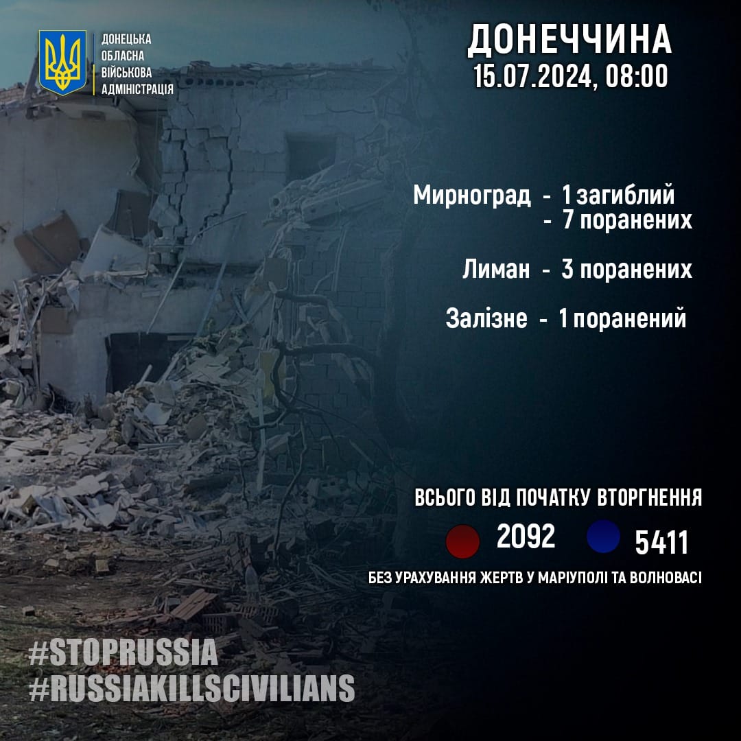 rosijski vijska za dobu vbili odnogo zhitelja donechchini i shhe 11 ljudej poranili 2cacfcc