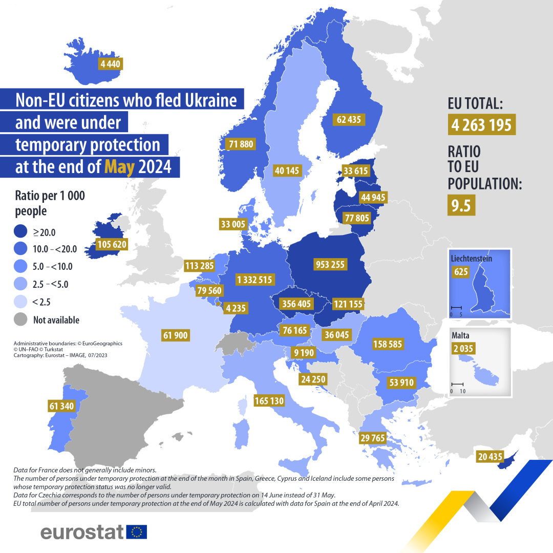 timchasovim zahistom u yes koristujutsja blizko 43 miljona ukrayinciv yevrostat 4e6023c