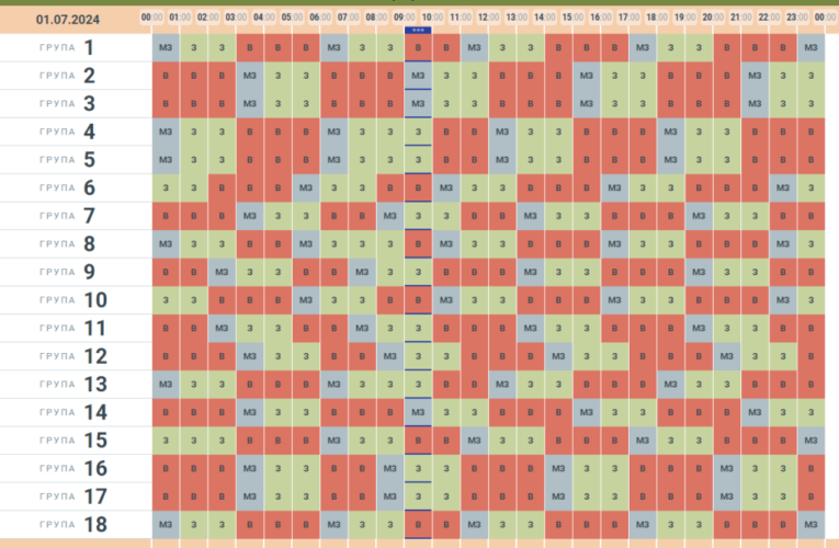 У Чернівціобленерго оновили графік погодинних вимкнень електроенергії на 1 липня