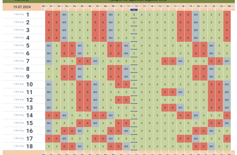 У Чернівціобленерго оновили графік погодинних вимкнень на 19 липня