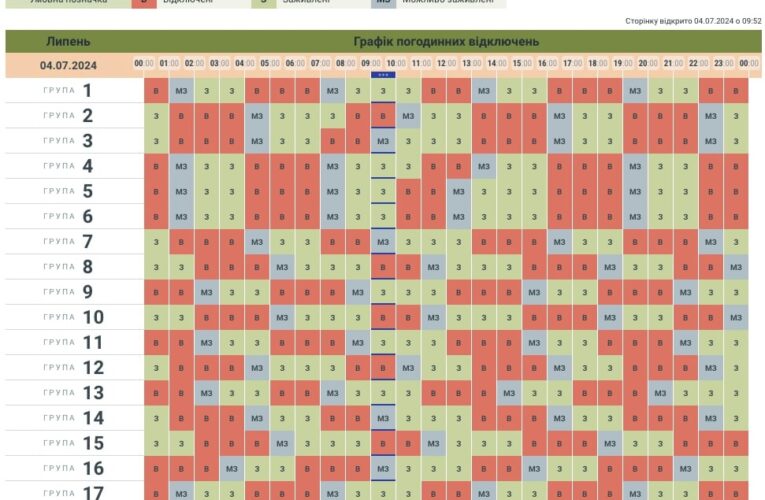 У Чернівціобленерго оприлюднили графік погодинних вимкнень електроенергії на 4 липня