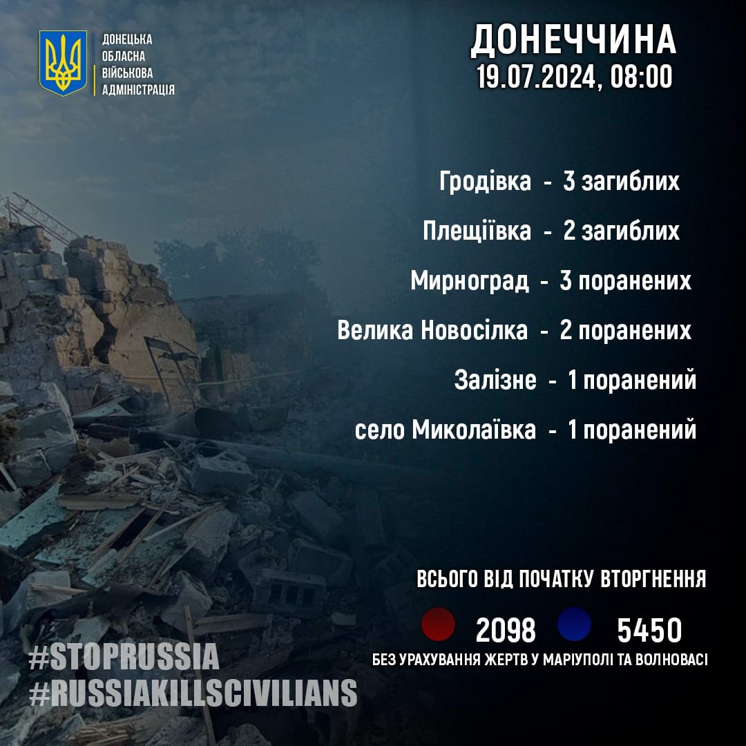 vorog za dobu vbiv pjatoh zhiteliv donechchini 2a12d3c