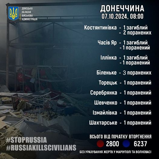 na donechchini minuloyi dobi rosijani vbili troh ljudej shhe 12 poraneni 04b13e6