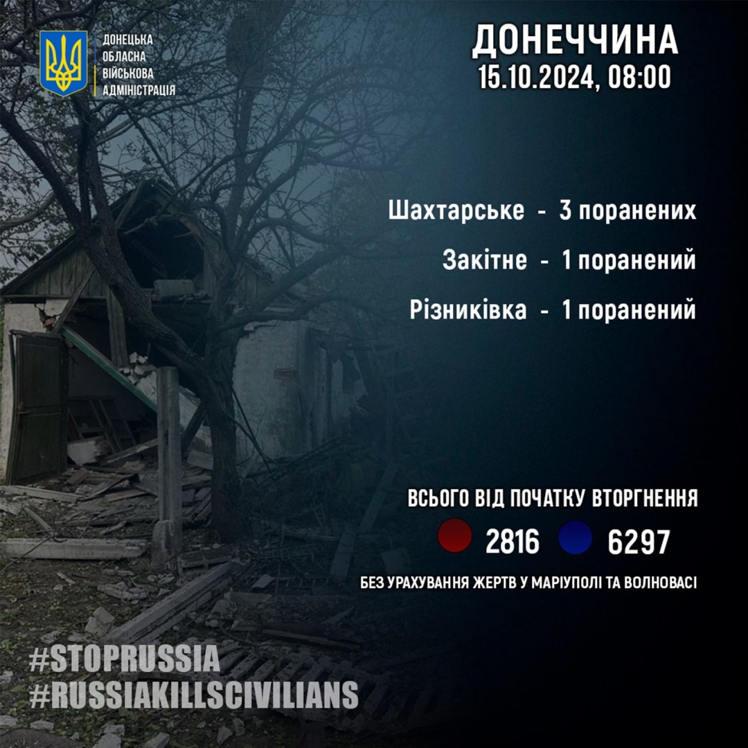 rosijski vijska minuloyi dobi poranili pjatoh zhiteliv donechchini d8b8ca2