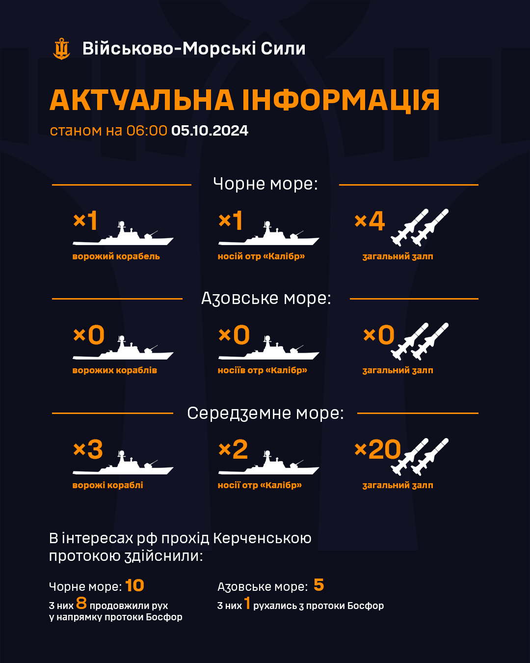 u chornomu mori odin vorozhij korabel shho ye nosiyem kalibriv bef47a9