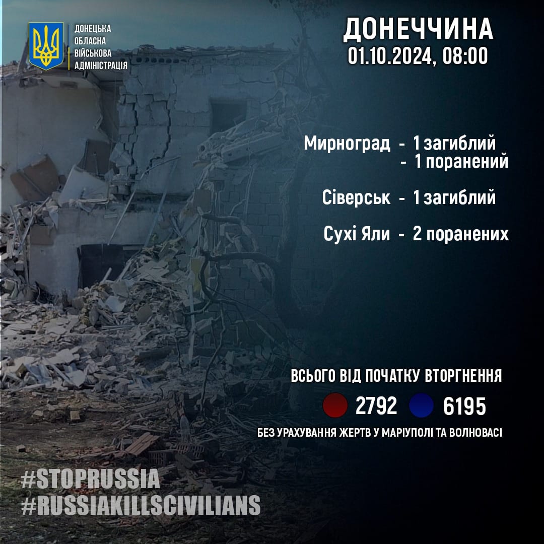 zagarbniki minuloyi dobi vbili troh zhiteliv donechchini i shhe troh poranili ec193a0