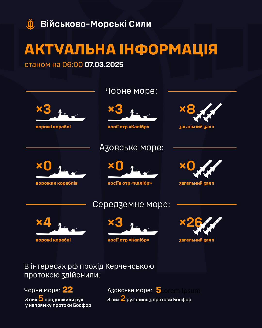 rf trimaye u chornomu mori tri korabli zagalnim zalpom do 8 kalibriv ee4f10b