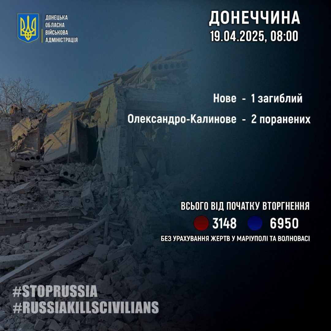 na donechchini za dobu zaginuv mirnij zhitel shhe dvoye poraneni bd99579