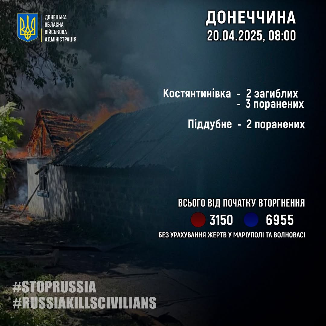 rosijani za dobu vbili dvoh civilnih na donechchini shhe pjatoh poranili d51a6a7