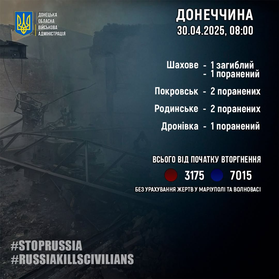 rosijani za dobu vbili odnogo civilnogo na donechchini shhe shistoh poranili bfc3993