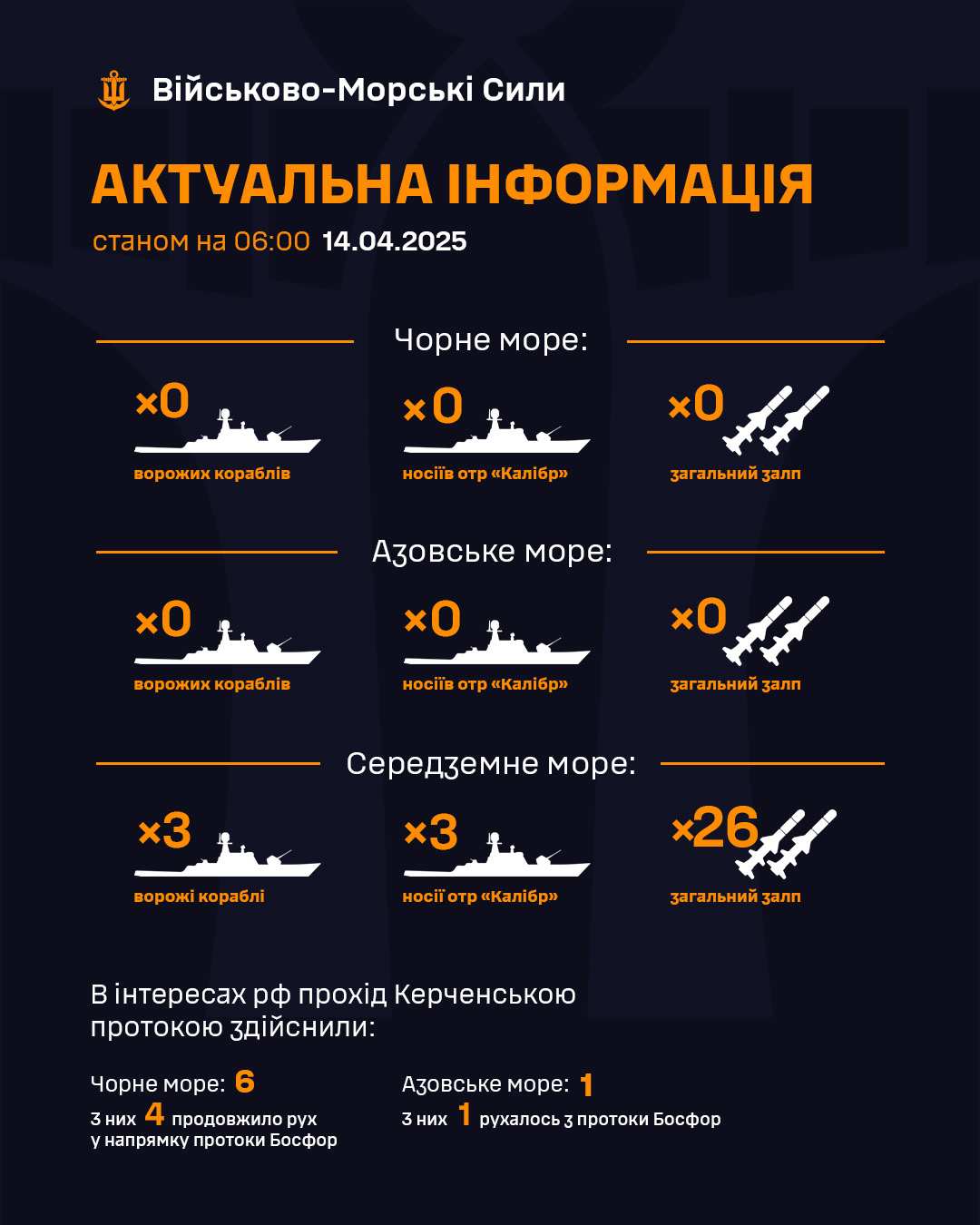 u chornomu ta azovskomu morjah nemaye vorozhih korabliv vms 444e1b3