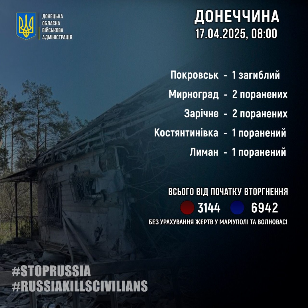 vijska rf za dobu vbili odnogo ta poranili shistoh zhiteliv donechchini aecabdf