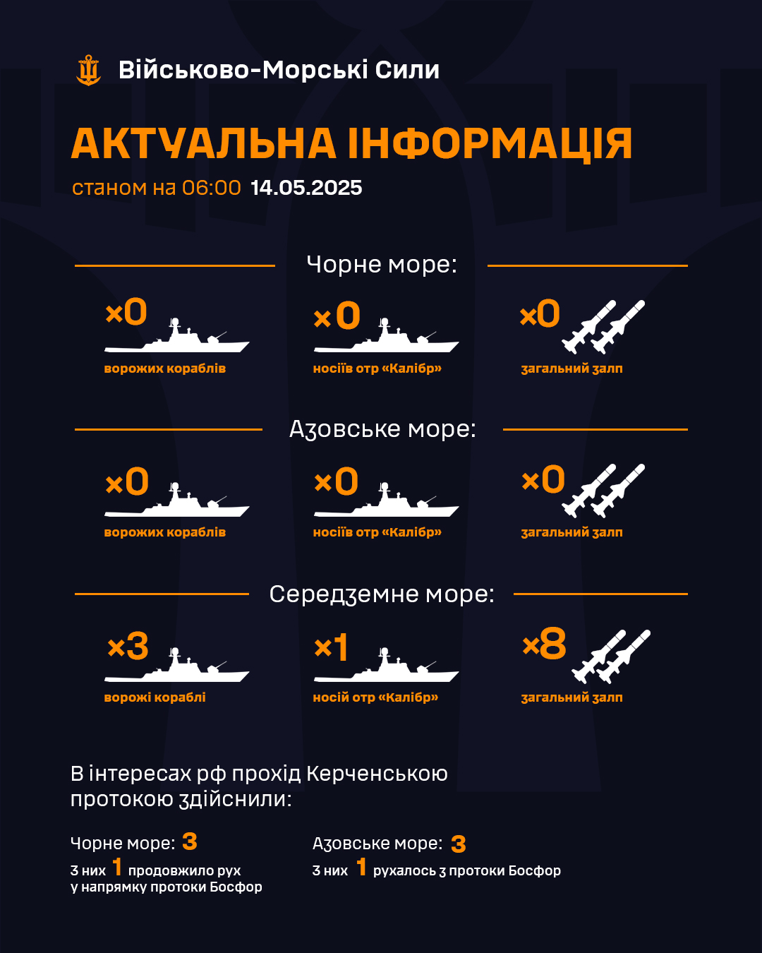 bojovih korabliv rf u chornomu ta azovskomu morjah nemaye 20ff855