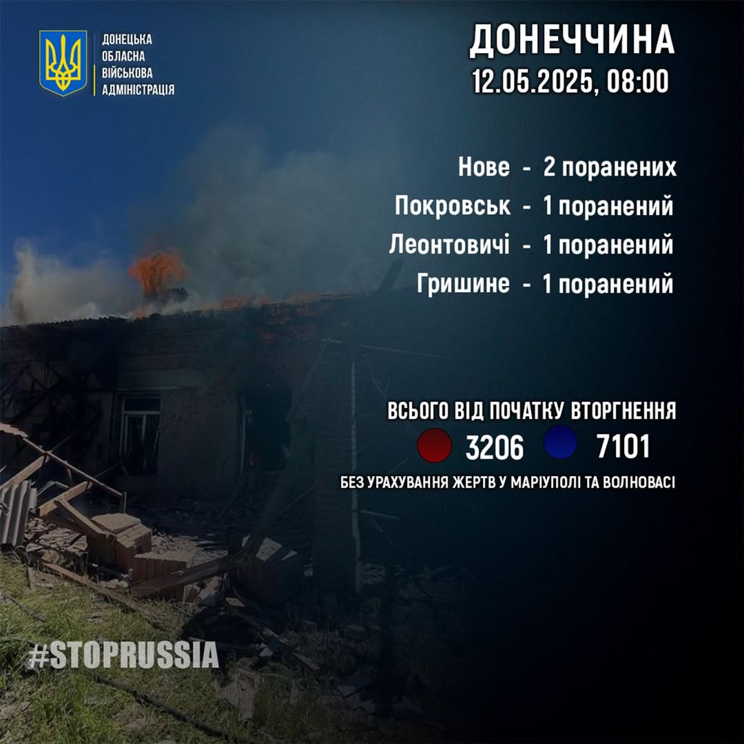 rosijani za dobu poranili pjatoh civilnih na donechchini eb7e10e