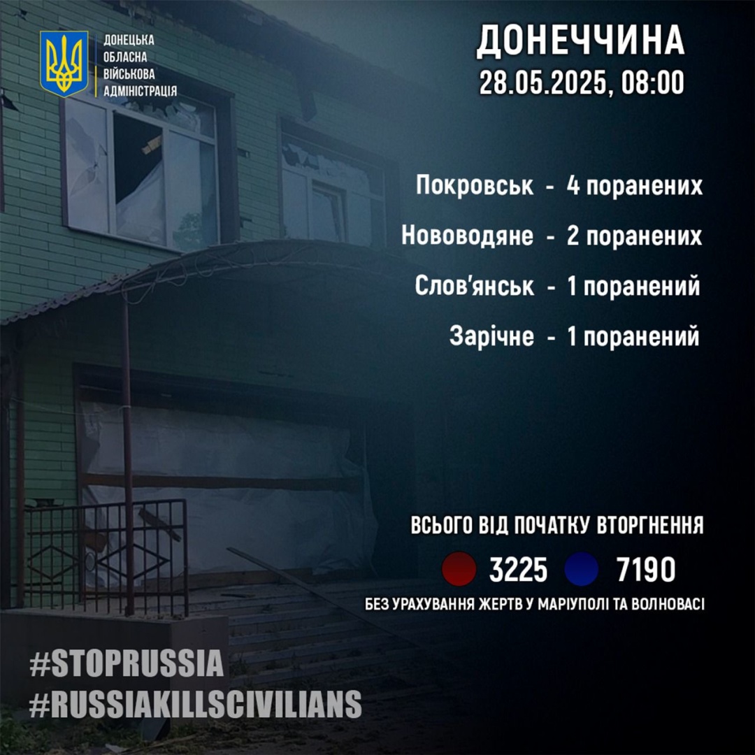 zagarbniki minuloyi dobi poranili vismoh zhiteliv donechchini 09ce918