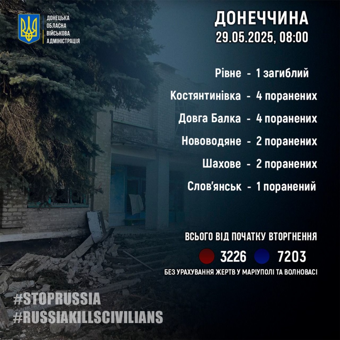 zagarbniki vbili shhe odnogo zhitelja donechchini 13 ljudej poranili f5bfd21