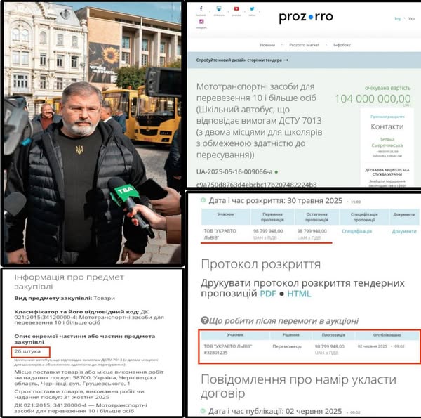 "Золоті автобуси" для дітей Буковини