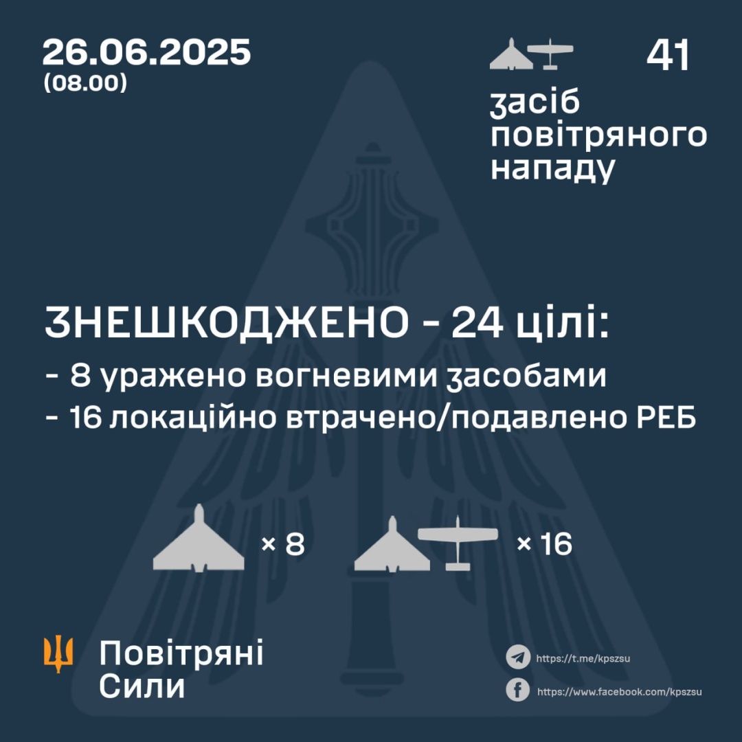ppo vnochi zneshkodila 24 iz 41 bezpilotnika rosijan 2ad6fd2