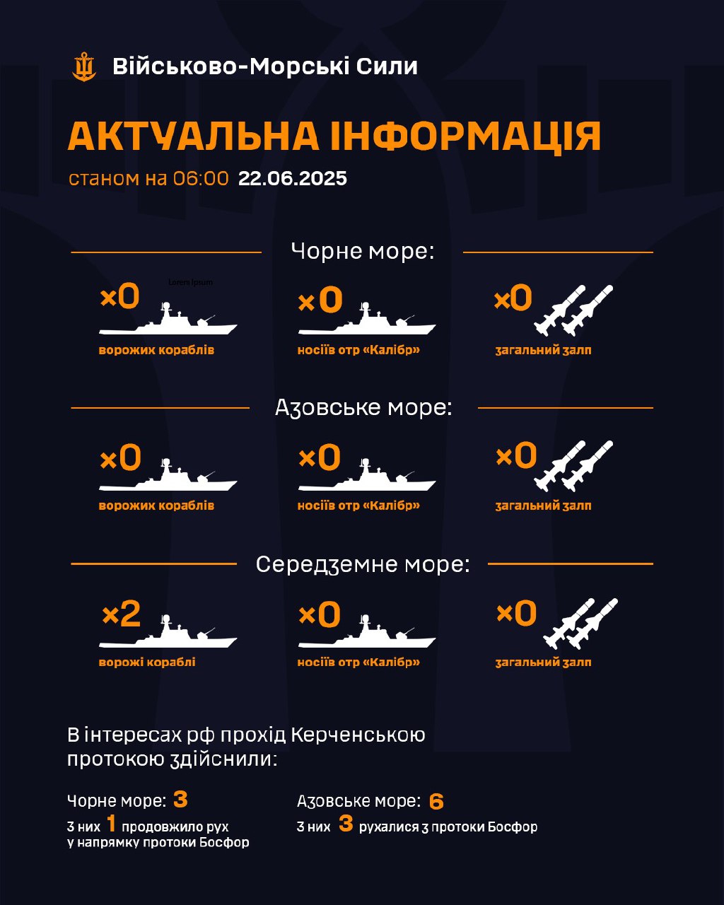 u chornomu j azovskomu morjah vorozhih korabliv nemaye cf654f9