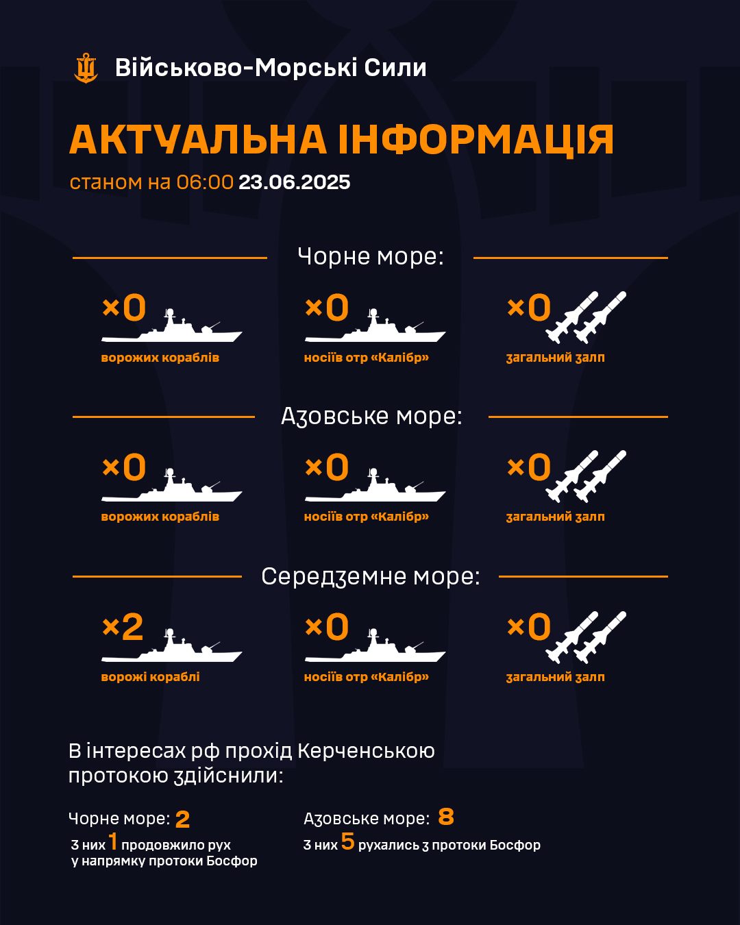 u chornomu ta azovskomu morjah bojovi korabli rf ne sposterigajutsja bfb0f1e