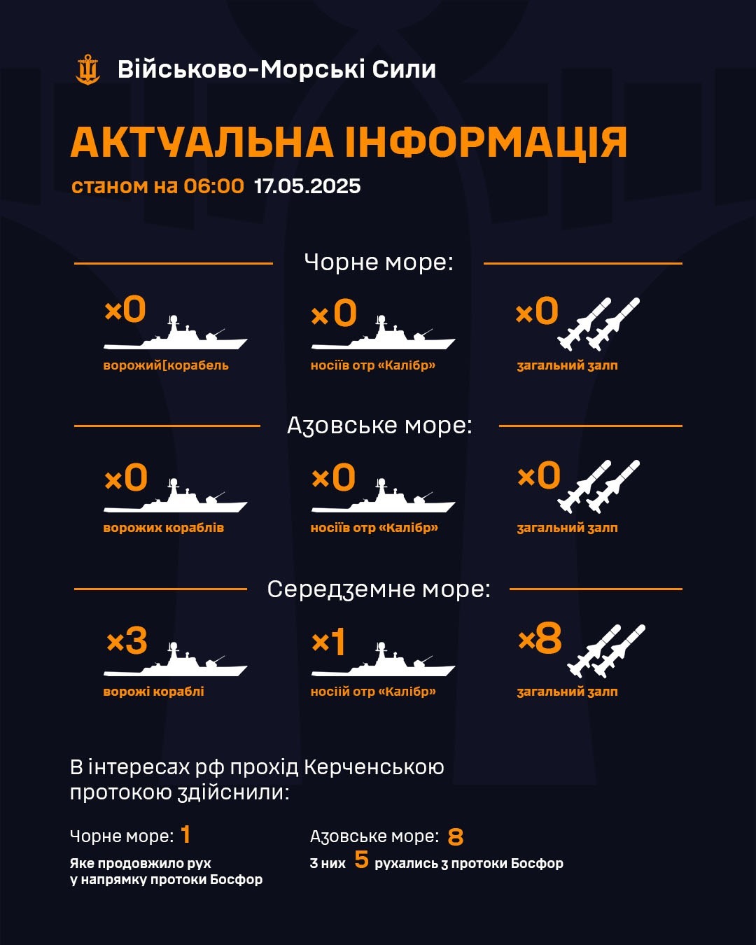 u chornomu ta azovskomu morjah bojovi korabli rf nemaye 0d41082