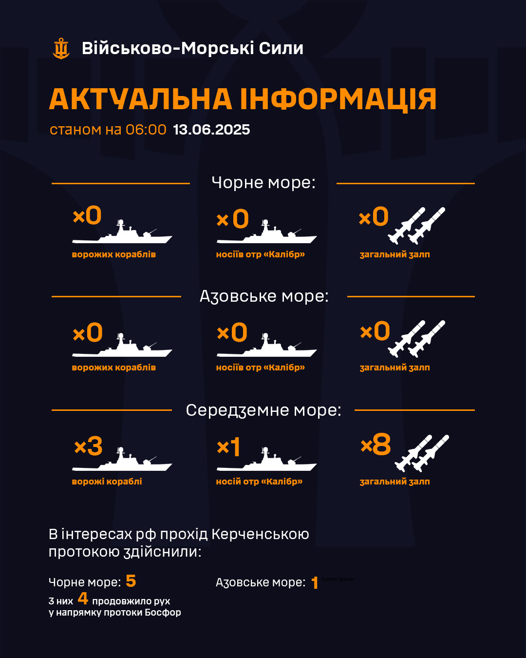 v azovskomu ta chornomu morjah bojovi korabli rosijan vidsutni d393129