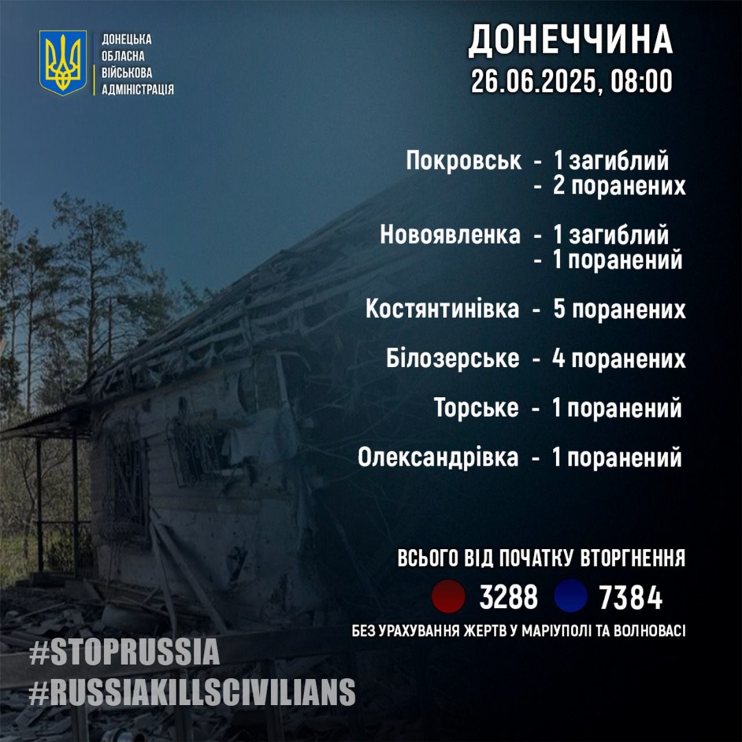 vijska rf za dobu vbili dvoh i poranili 14 zhiteliv donechchini a4d44a5