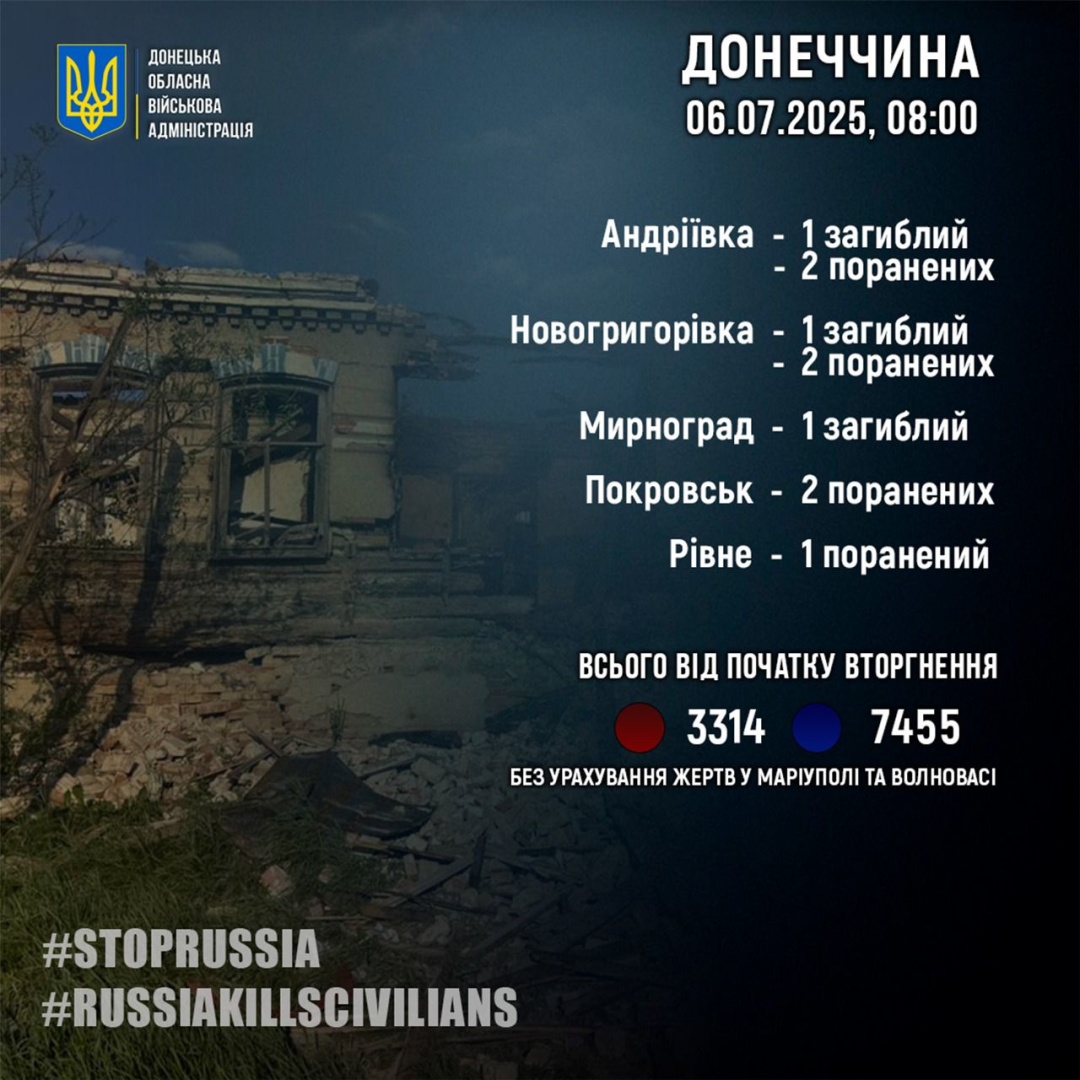 na donechchini cherez rosijski obstrili za dobu troye zagiblih i semero poranenih 55597f5