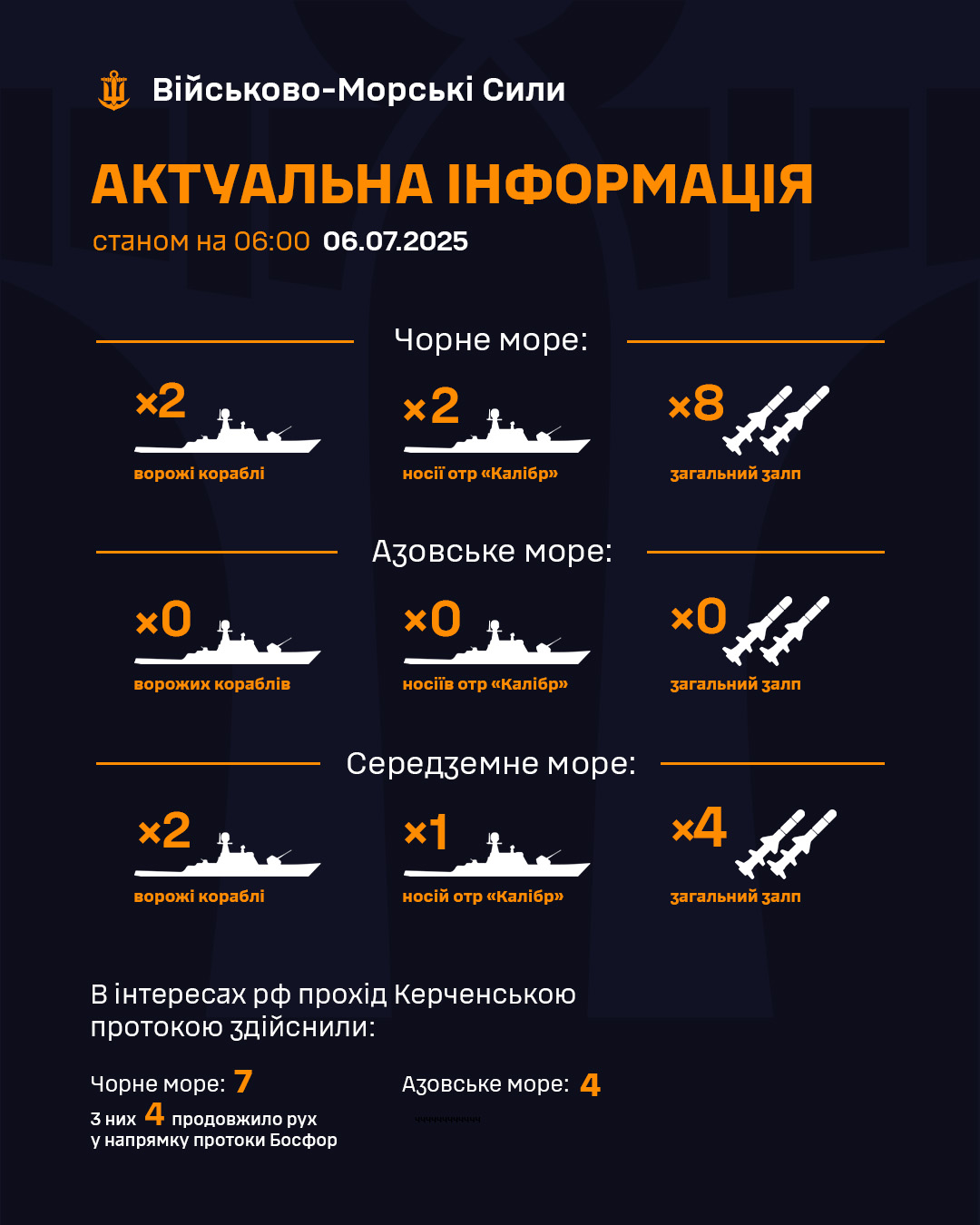 u chorne more rosijani viveli 2 bojovi korabli raketonosiyi kalibriv sered nih vidsutni ad76b13