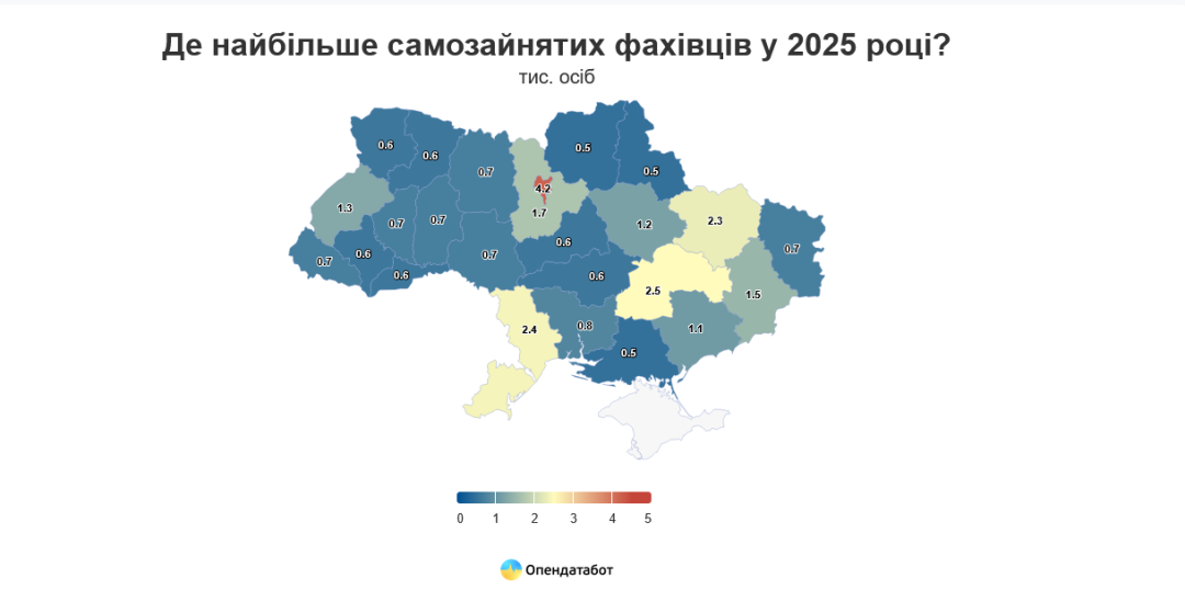 v ukrayini zareyestrovano ponad 28 tisjach samozajnjatih fahivciv opendatabot 6f0c898