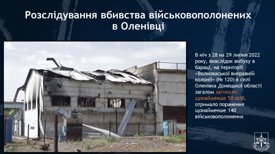 zlochini proti polonenih ponad 45 kerivnikiv rosijskih sizo ta kolonij otrimali pidozri 20517e1