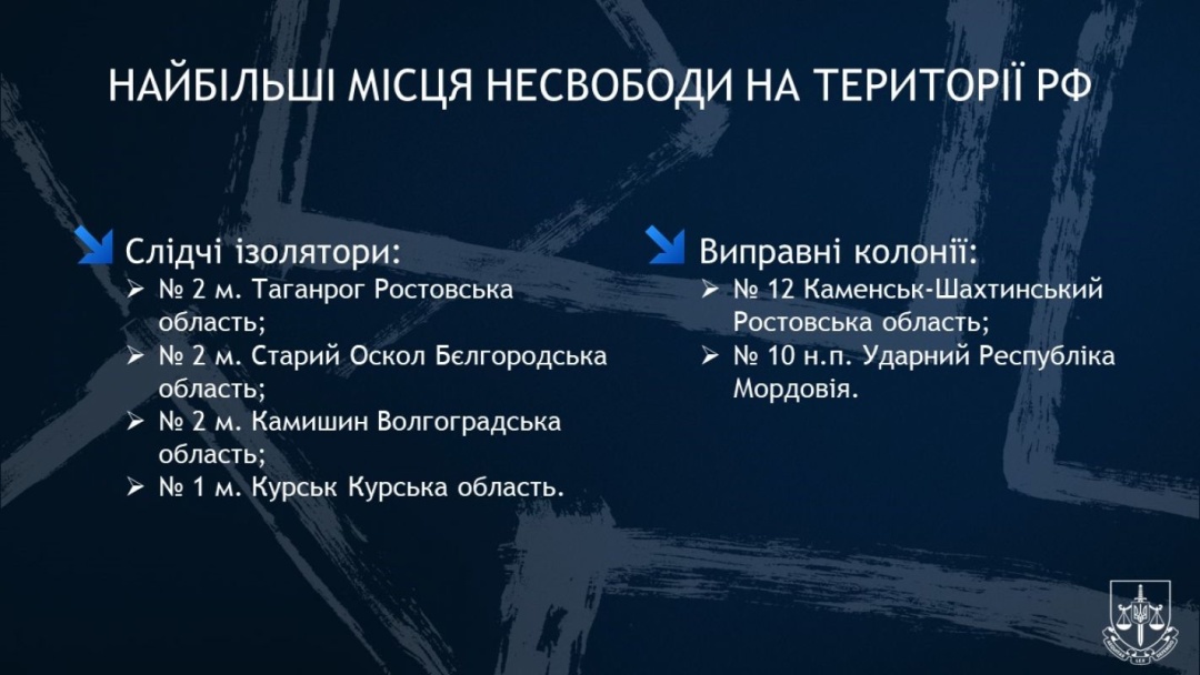 zlochini proti polonenih ponad 45 kerivnikiv rosijskih sizo ta kolonij otrimali pidozri 436a5f7
