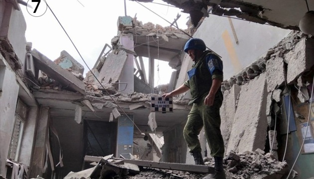 Злочини проти полонених: понад 45 керівників російських СІЗО та колоній отримали підозри 