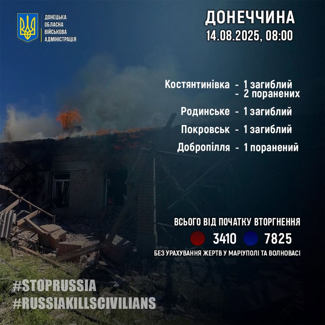 rosijani za dobu vbili troh civilnih na donechchini shhe troh poranili f0331df