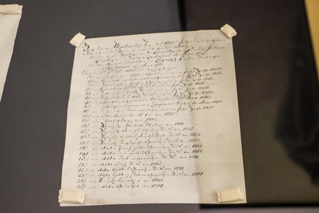 u polshhi znajshli najstarishu u sviti kapsulu chasu 92fc2e8