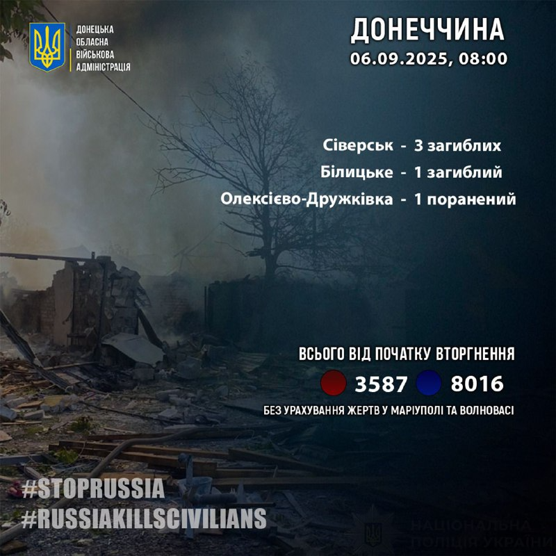 za dobu na donechchini vnaslidok vorozhih obstriliv zaginuli chetvero ljudej 5abb6ea