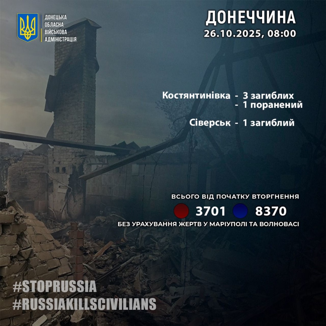 na donechchini minuloyi dobi zaginuli chetvero civilnih shhe odna ljudina poranena 17509ea