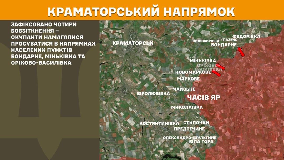 na fronti za dobu 158 boyiv na pokrovskomu naprjamku sili oboroni zupinili 45 shturmiv c98ea9f