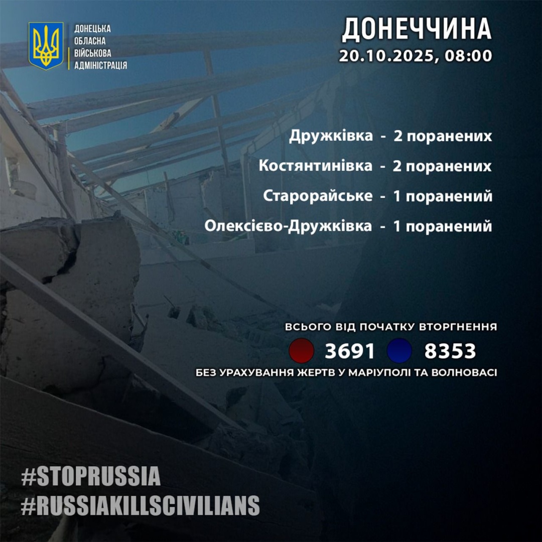 rosijani minuloyi dobi poranili shistoh zhiteliv donechchini ea62995