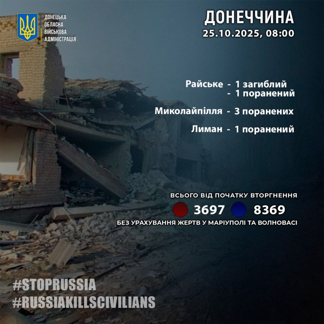 rosijani minuloyi dobi vbili odnogo i poranili pjatoh civilnih na donechchini a4be750