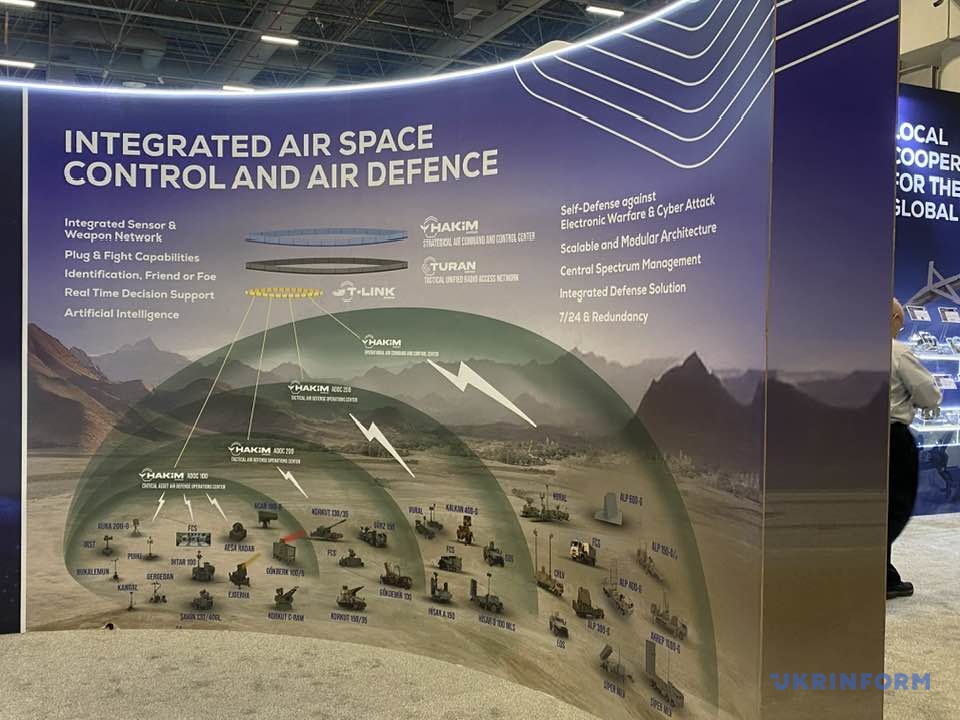 turechchina vzhe vikoristovuye svoju sistemu ppo stalevij kupol 0c8c2a7