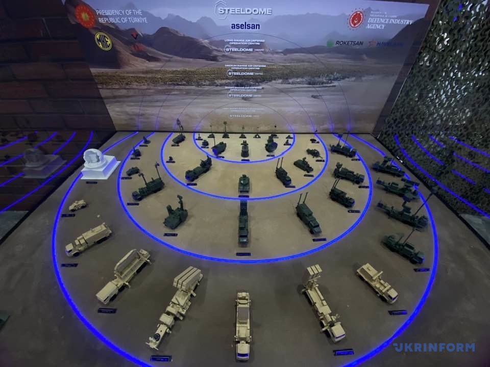 turechchina vzhe vikoristovuye svoju sistemu ppo stalevij kupol 1487082