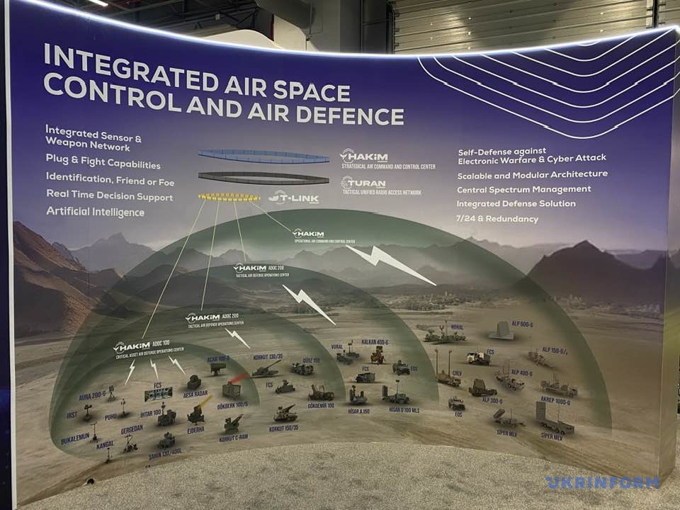 turechchina vzhe vikoristovuye svoju sistemu ppo stalevij kupol f29da54