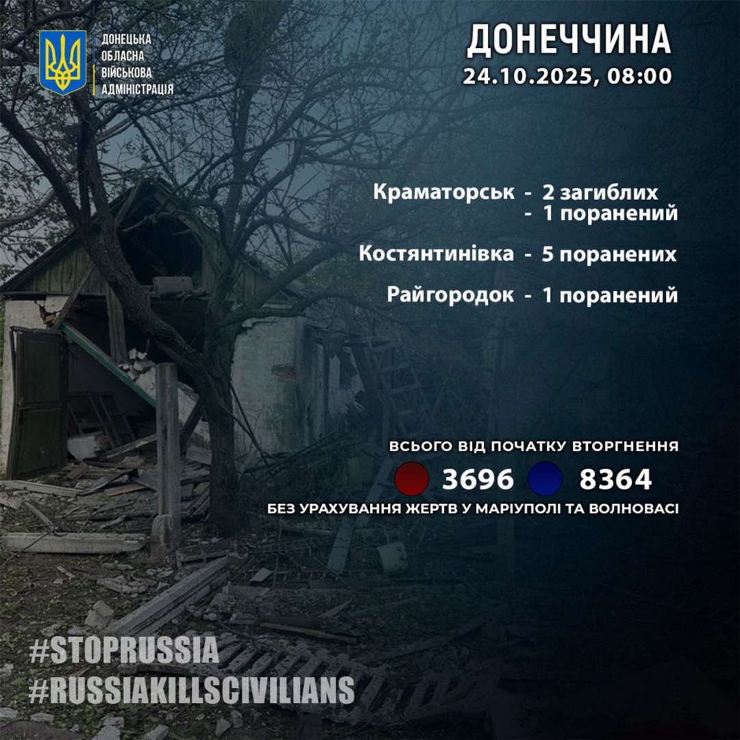 vijska rf za dobu vbili dvoh zhiteliv donechchini db8b686