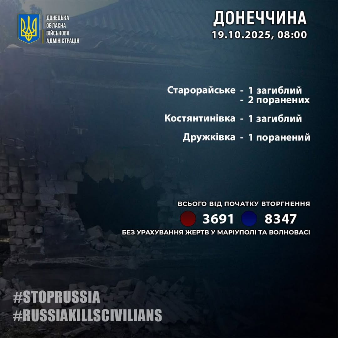 vijskovi rf za dobu vbili dvoh civilnih na donechchini 18ca69e