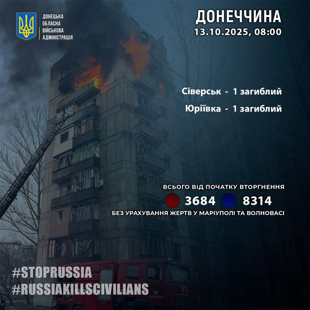 zagarbniki za dobu vbili na donechchini dvoh civilnih c99f444