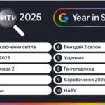 shho ukrayinci shukali v google najchastishe u 2025 roci c1a5e44