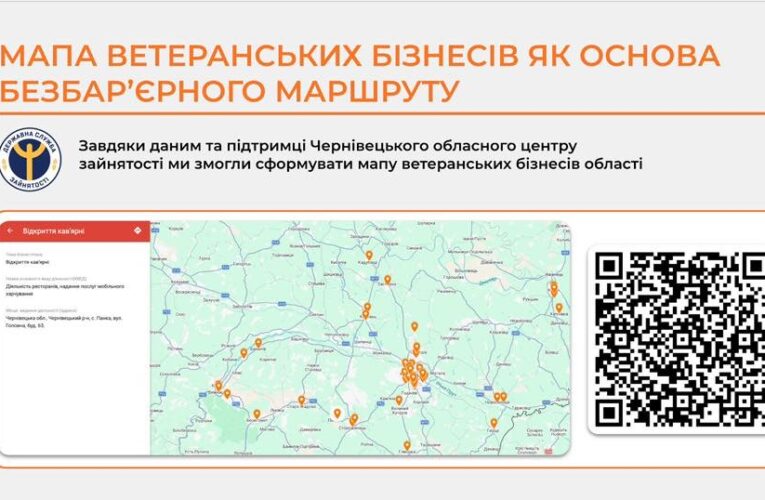 Ветеранський бізнес став видимим на мапі Буковини