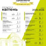 ekskursija vid direktora ta glibokofilosofska buna cherniveckij teatr opublikuvav afishu na kvitennbsp 8e43f2b